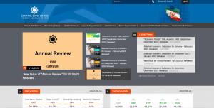 Forex regulation in Iran