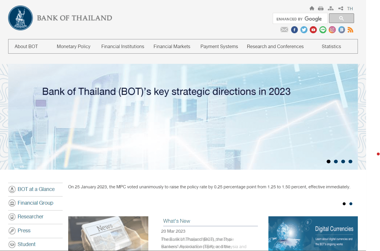 Thailand forex regulator