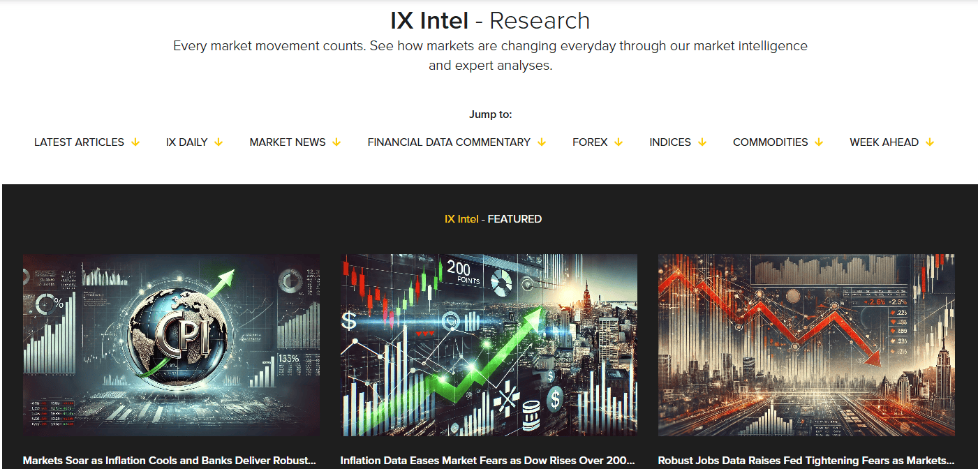 Infinox Research Tools Review