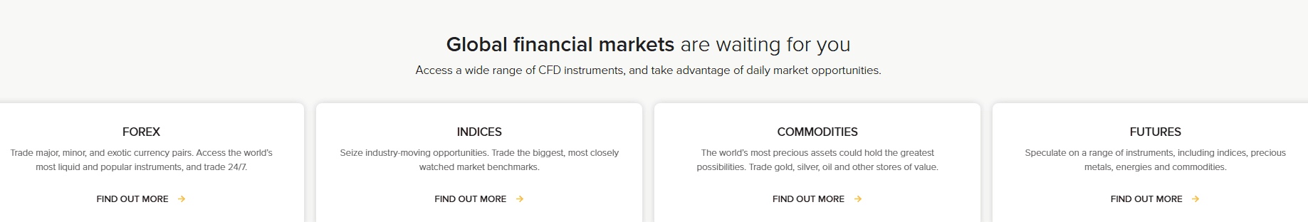 Infinox Tradable Instruments Review