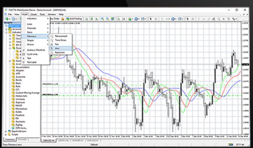 One Financial Markets Trading Platforms Review