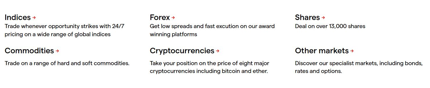 IG Instruments Review