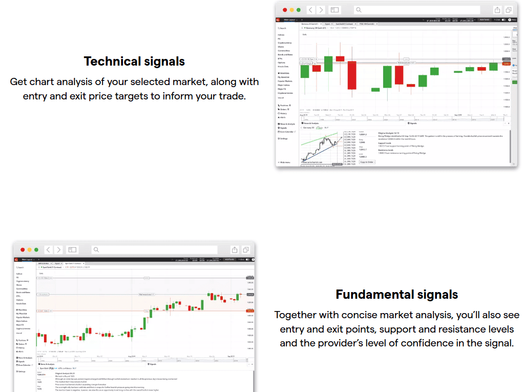IG Additional Tools Review