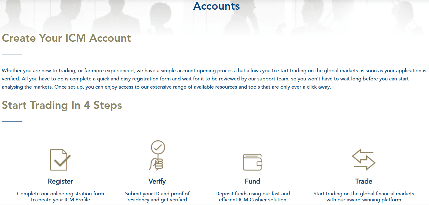 ICM Capital Account Opening Review