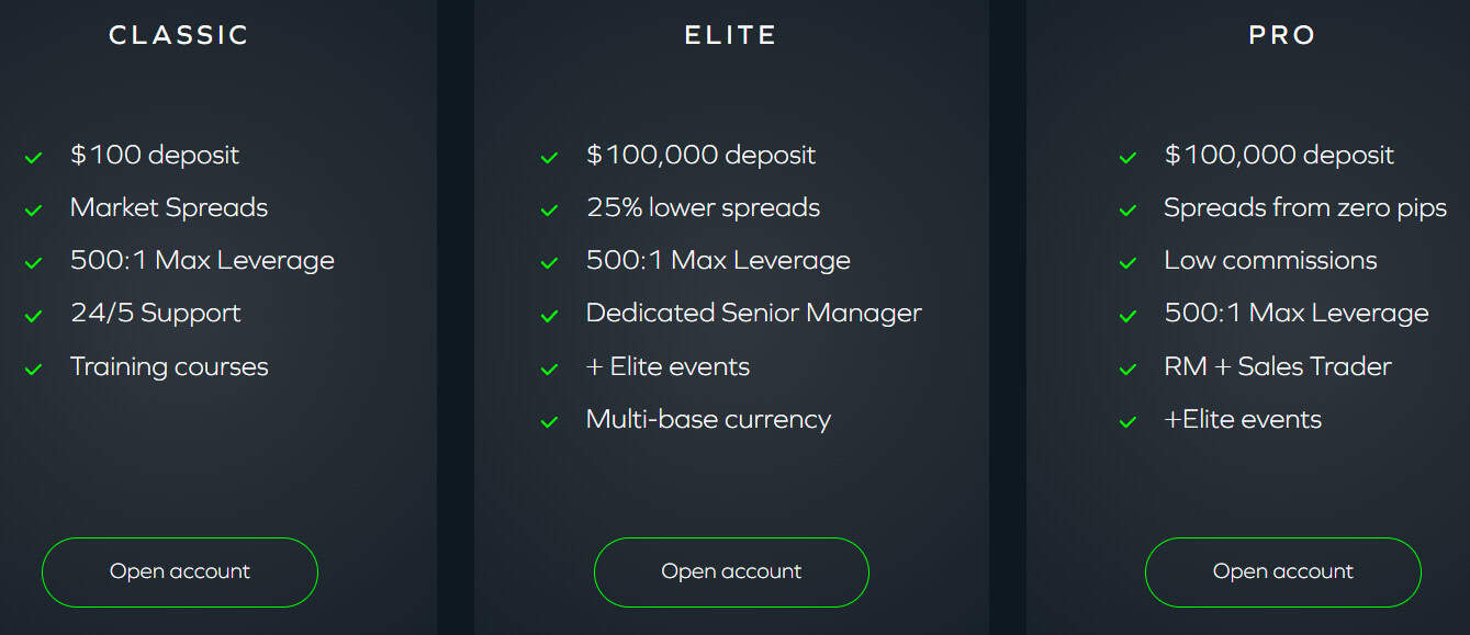 ADS Securities Accounts Review