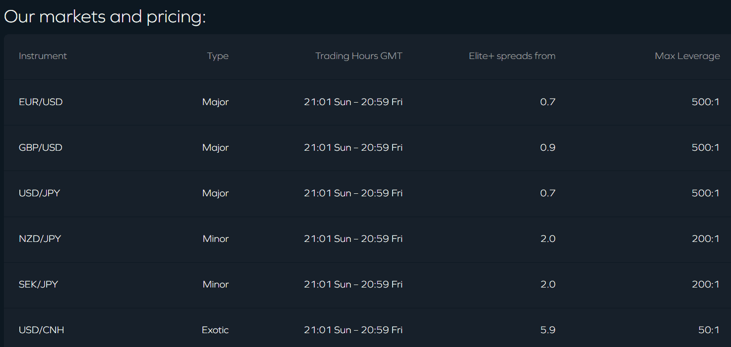 ADS Securities Fees Review