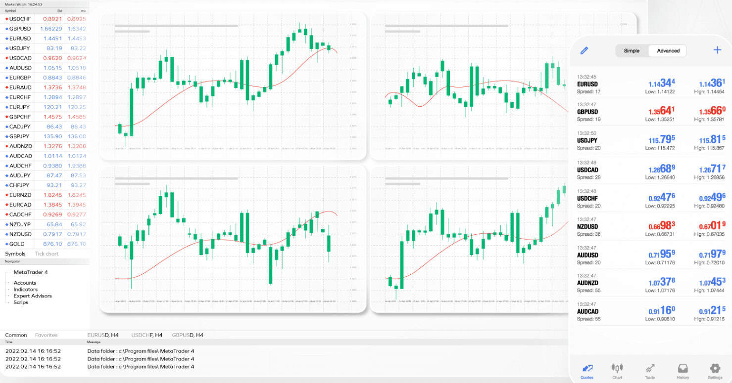 ADS Securities Platform Review