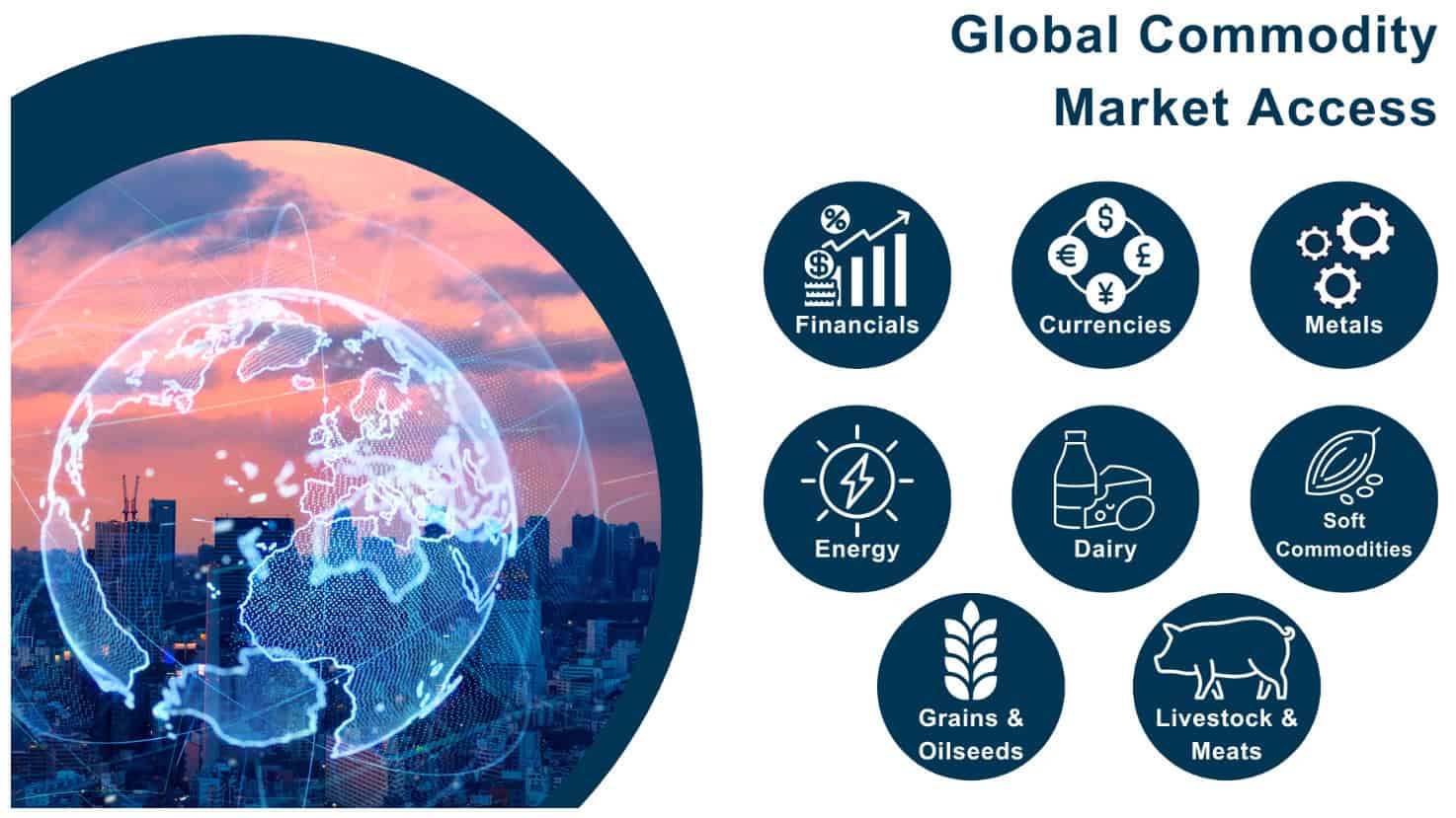 PhillipCapital Instruments Review