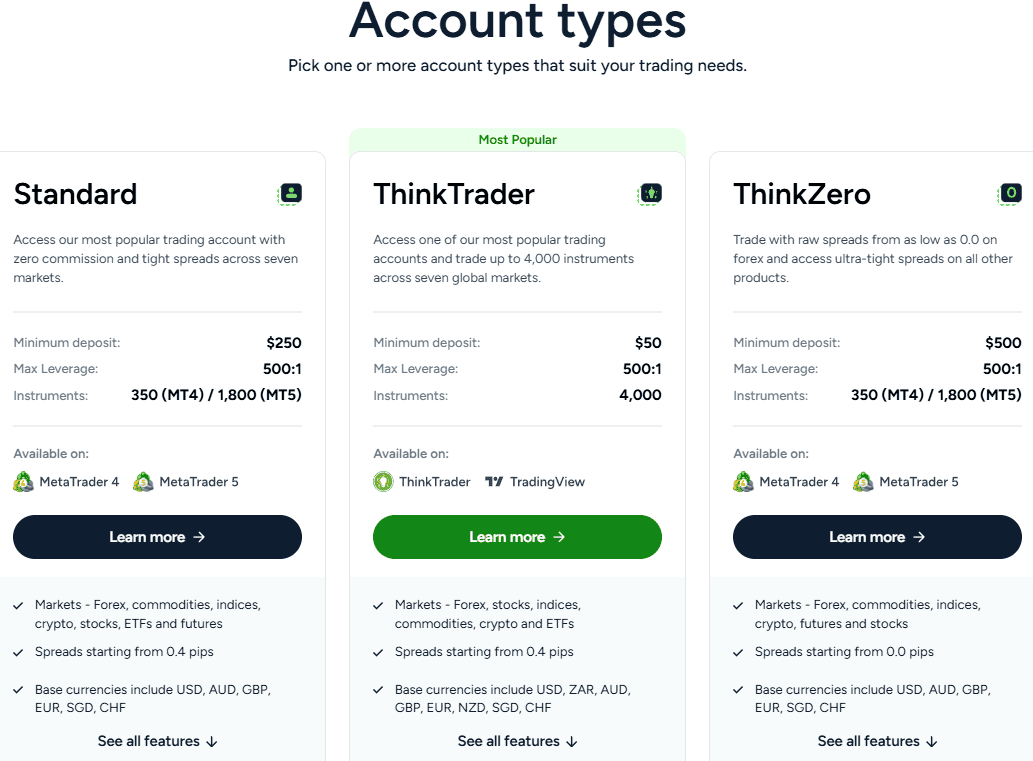 ThinkMarkets Account Types Review