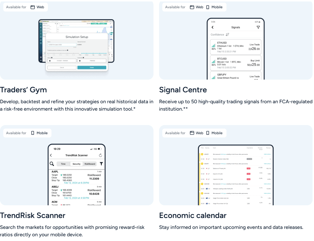 ThinkMarkets Additional Tools Review