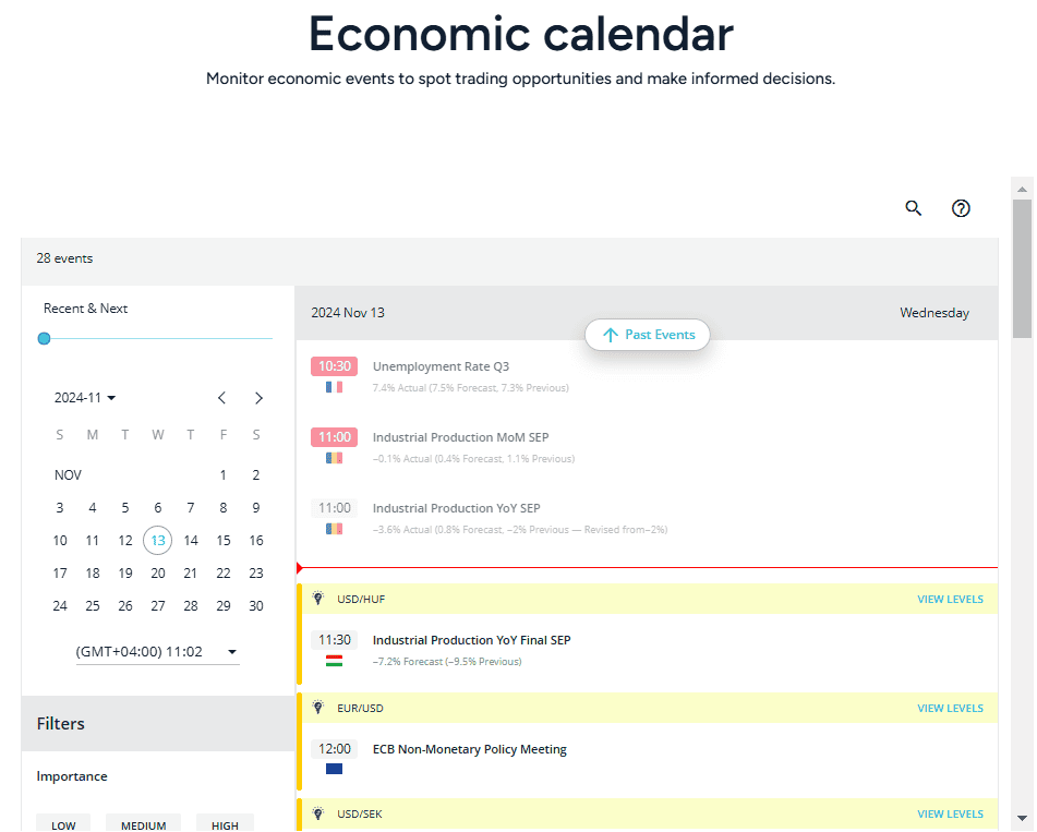 ThinkMarkets Research Review