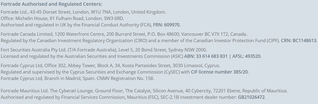 Fortrade Regulation Review