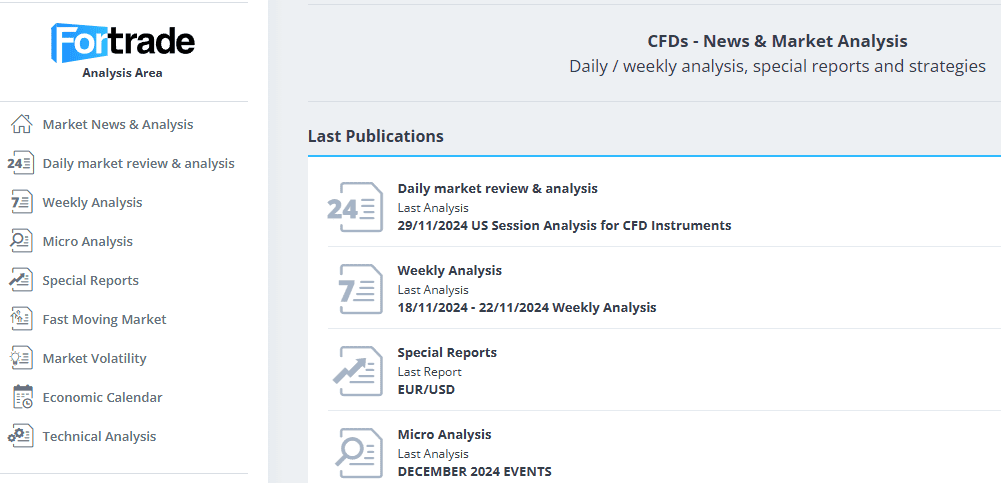 Fortrade Research Tools Review