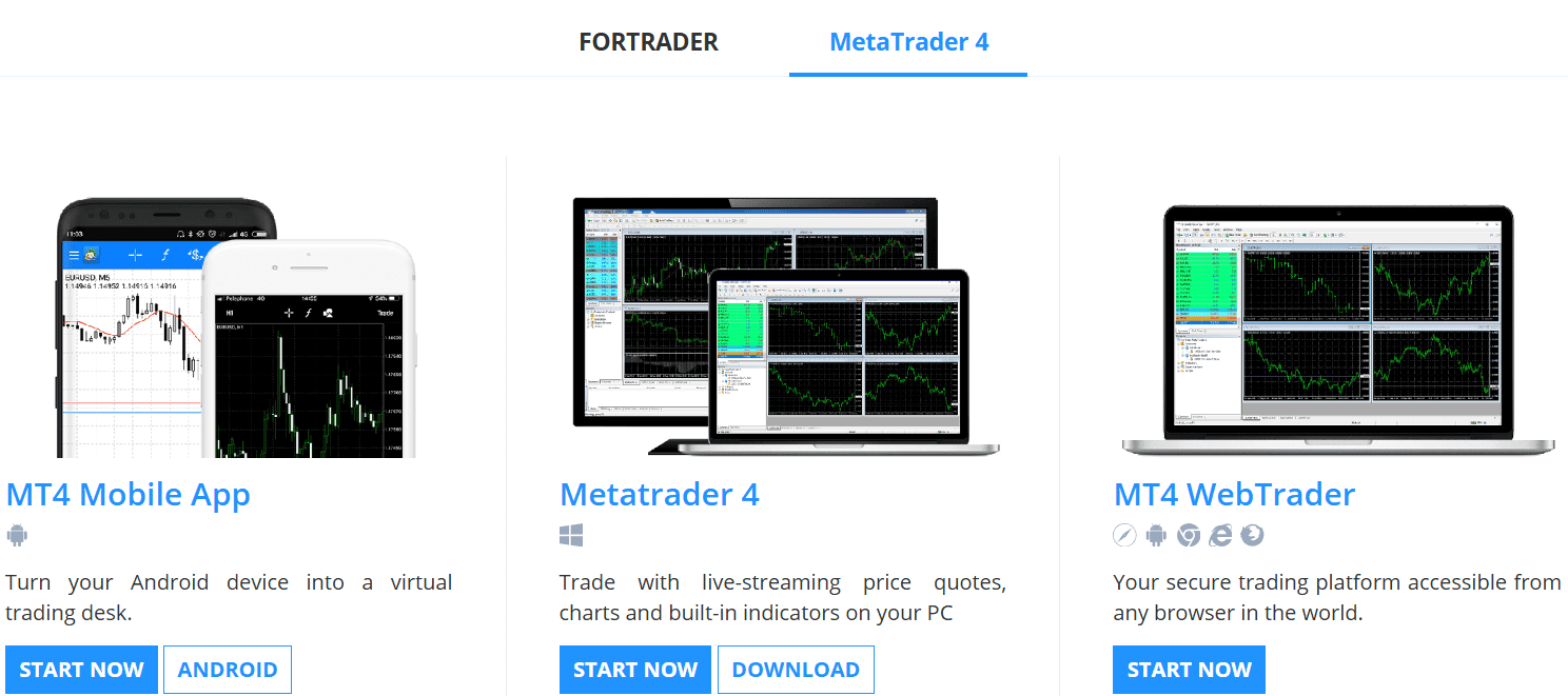 Fortrade Trading Platforms Review