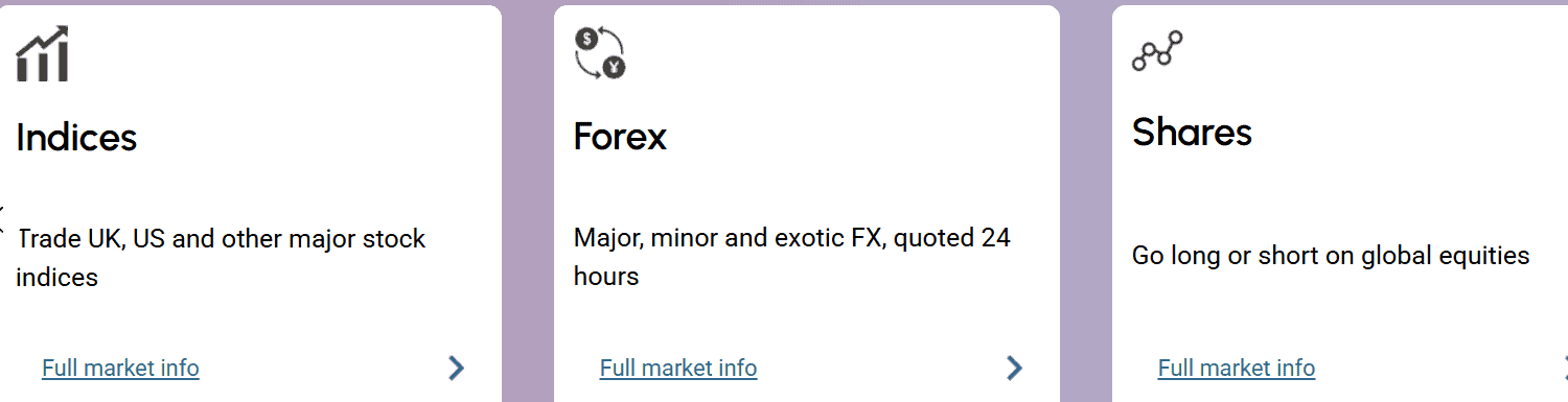 Intertrader Instruments Review