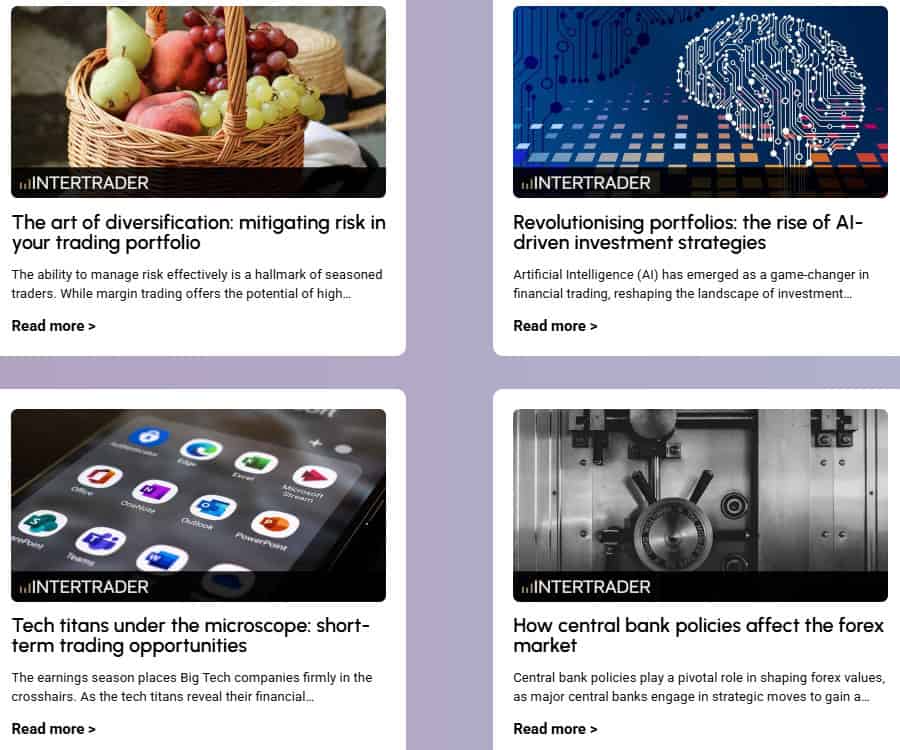 Intertrader Research Review