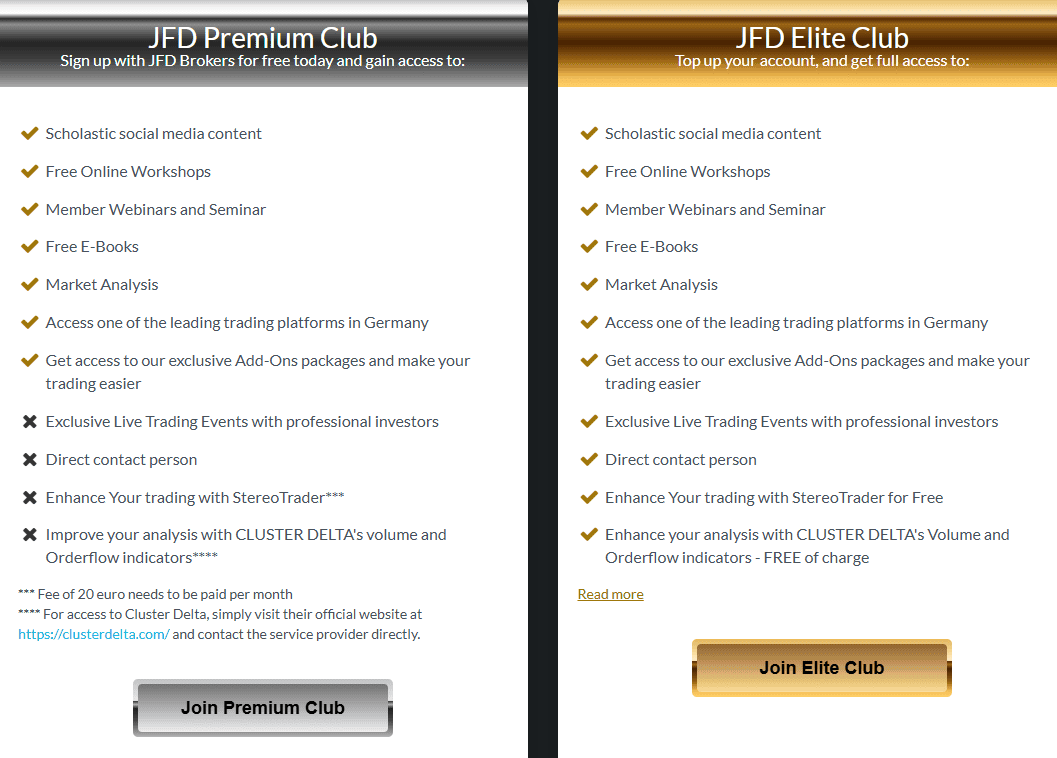 JFD Brokers Education Review