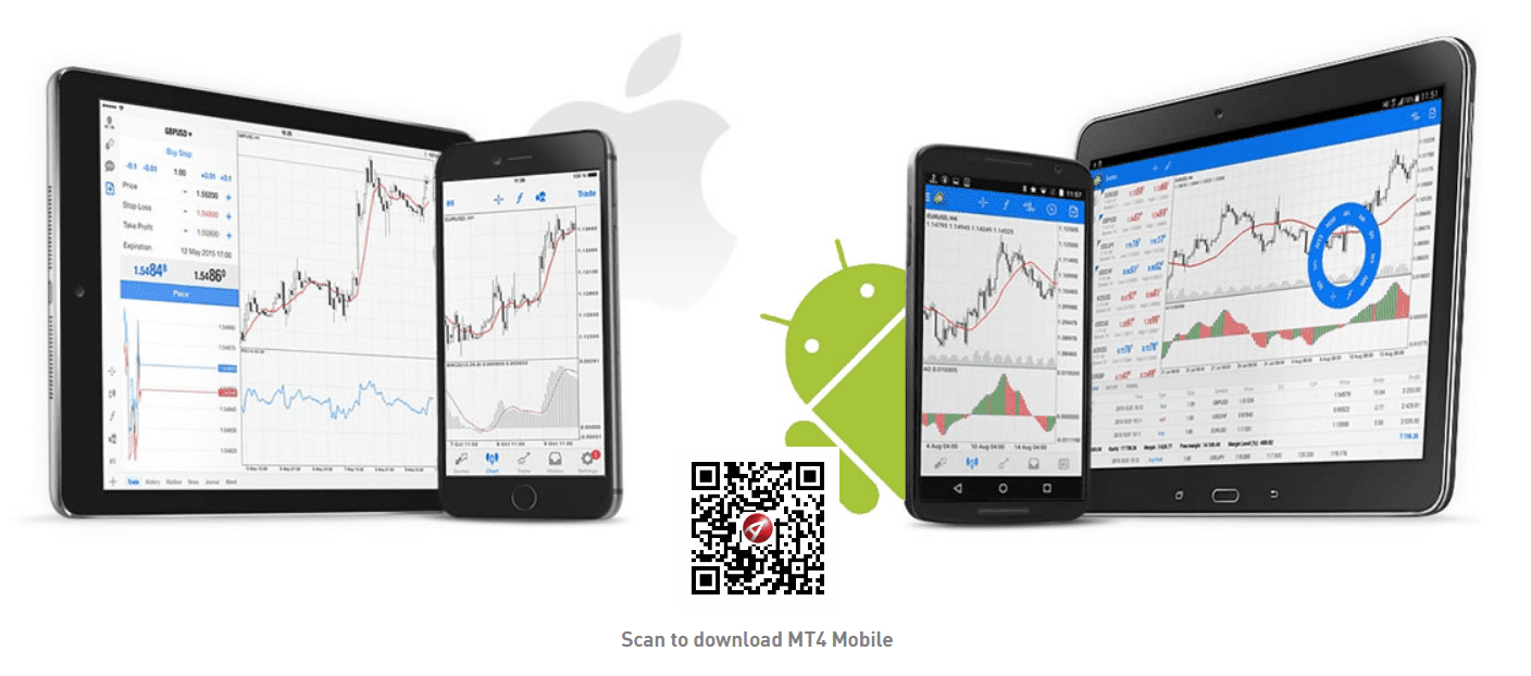 AETOS Platform Review