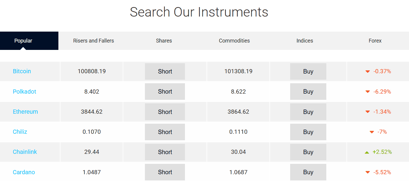 Xtrade Instruments Review