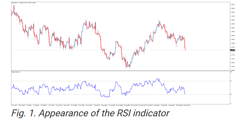 Xtrade Additional Tools Review