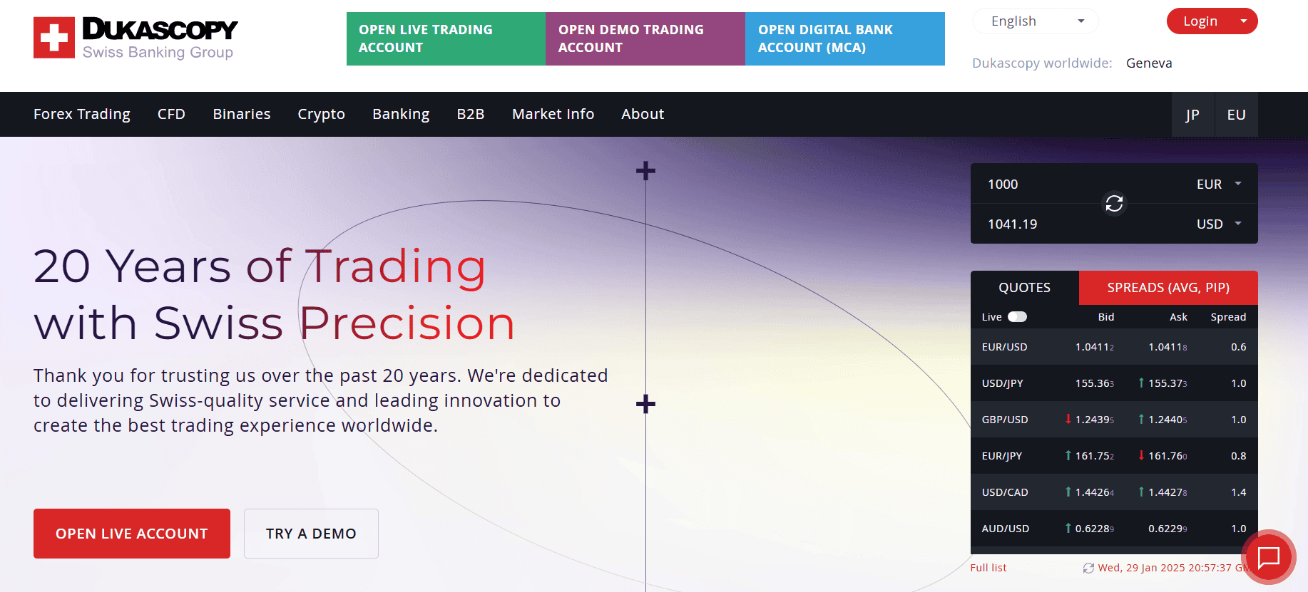 Dukascopy Website Review