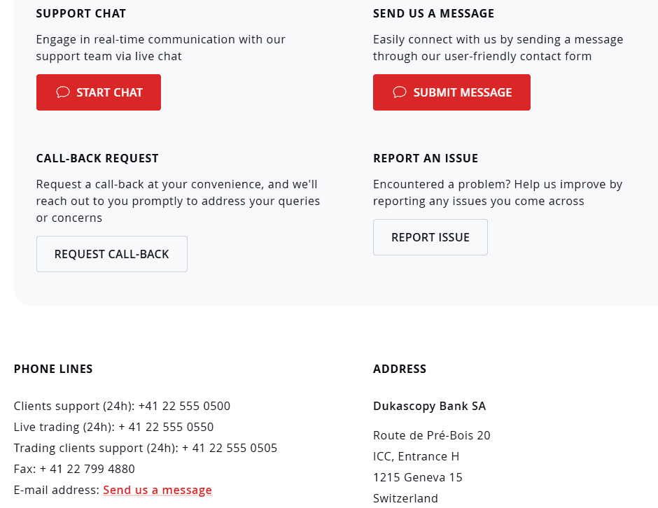 Dukascopy Support Review