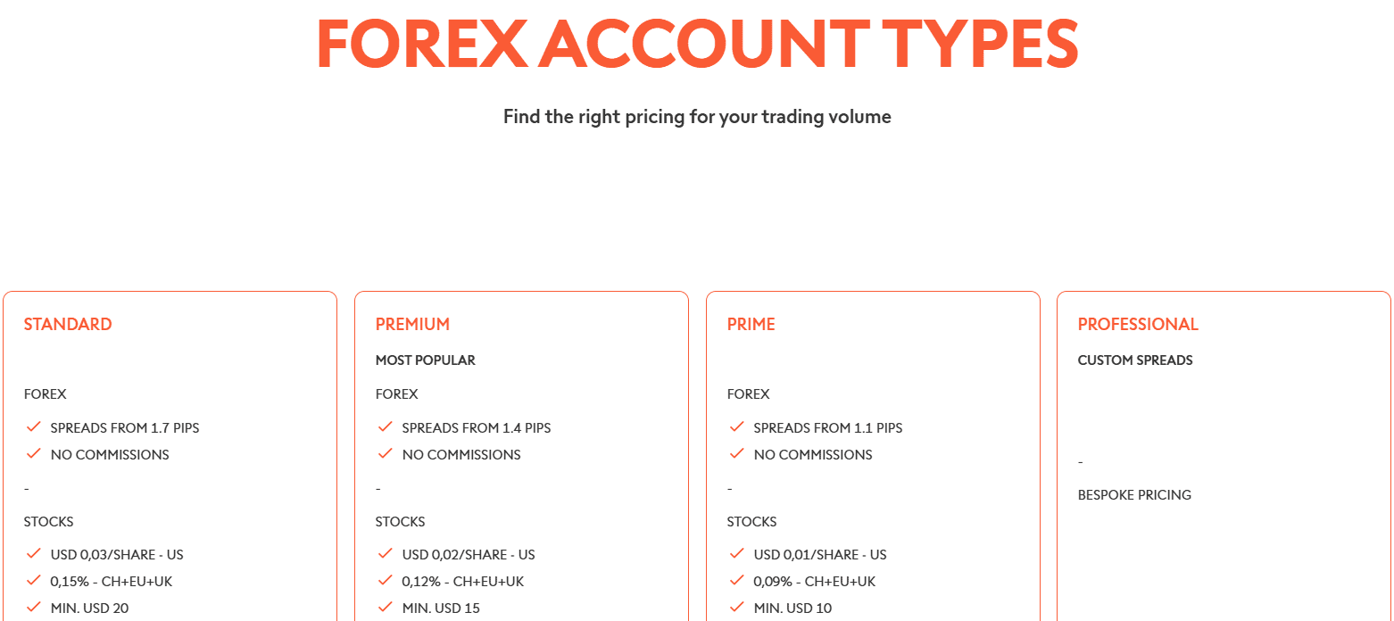Swissquote Accounts Review