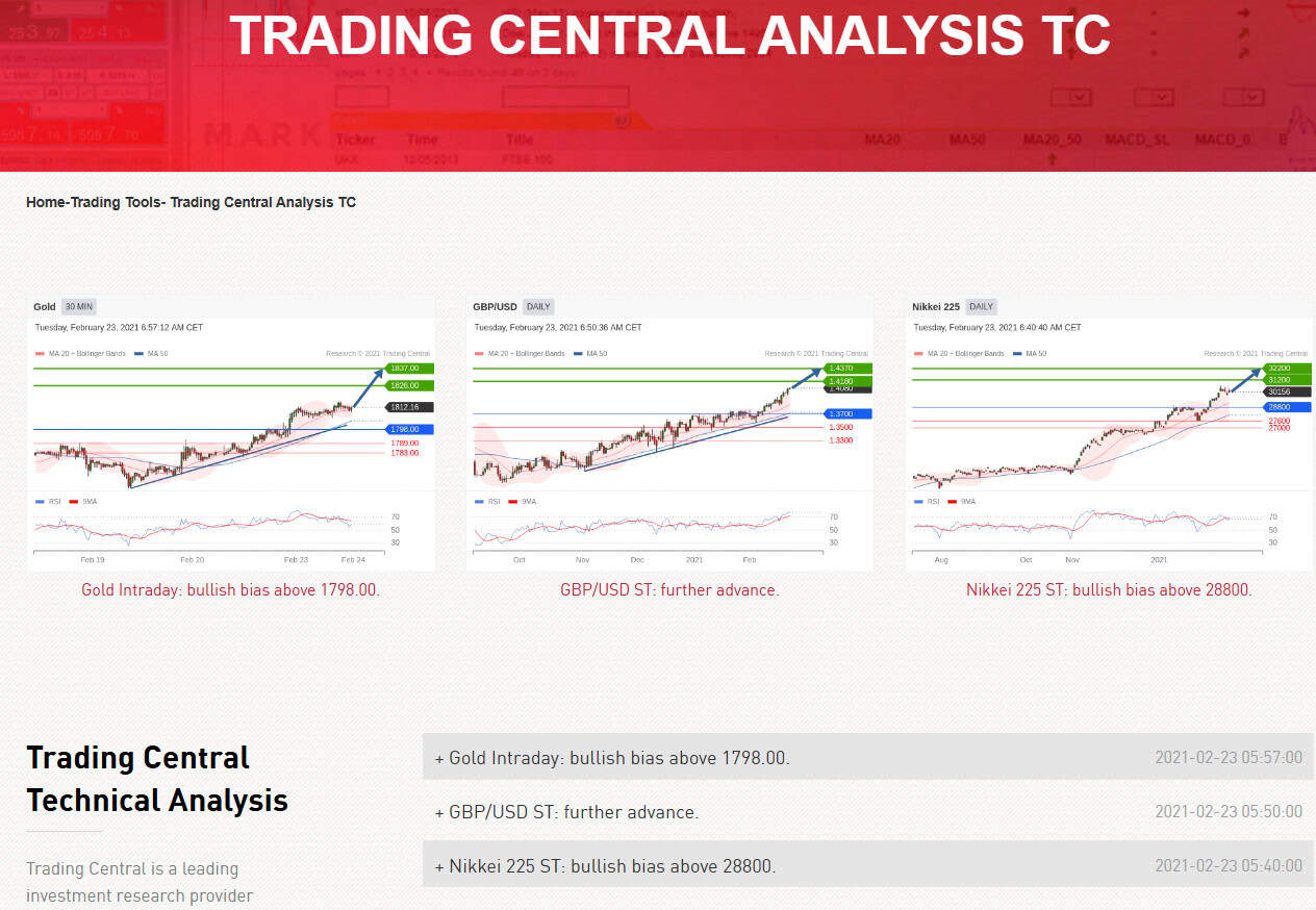 AETOS Research Review