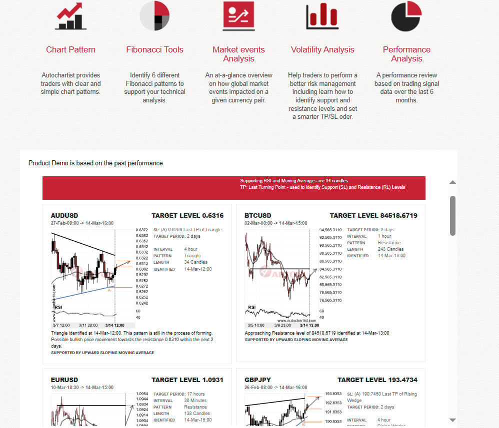 AETOS Additional Tools Review