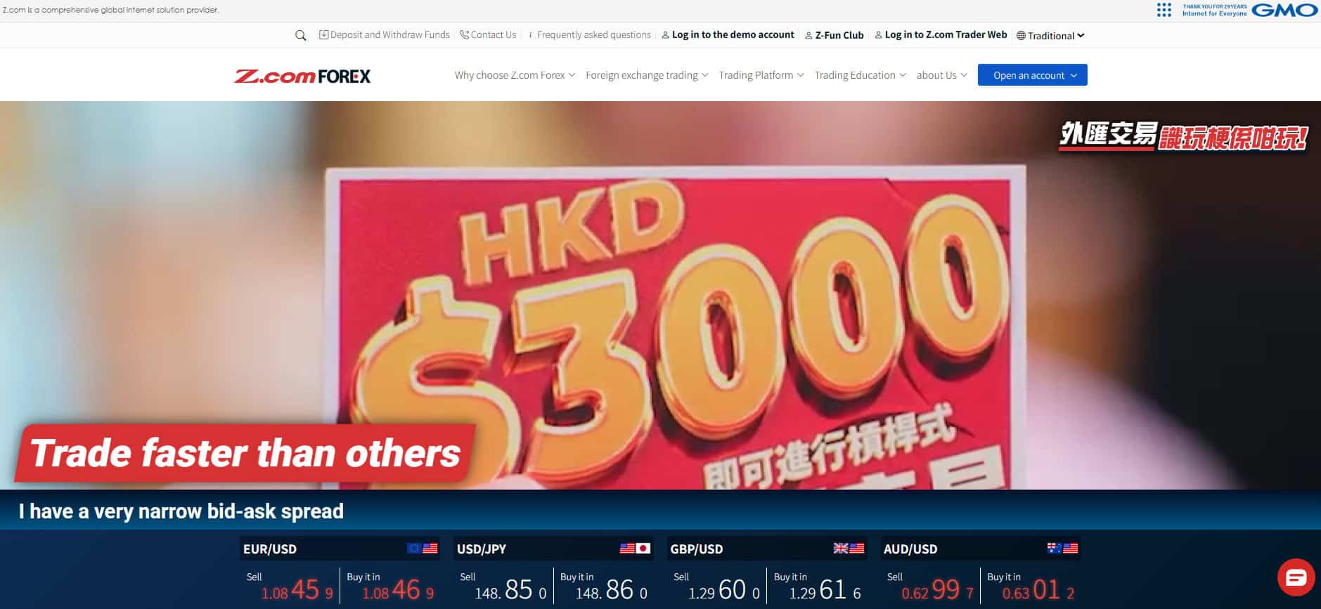 Z.com Forex Website Review