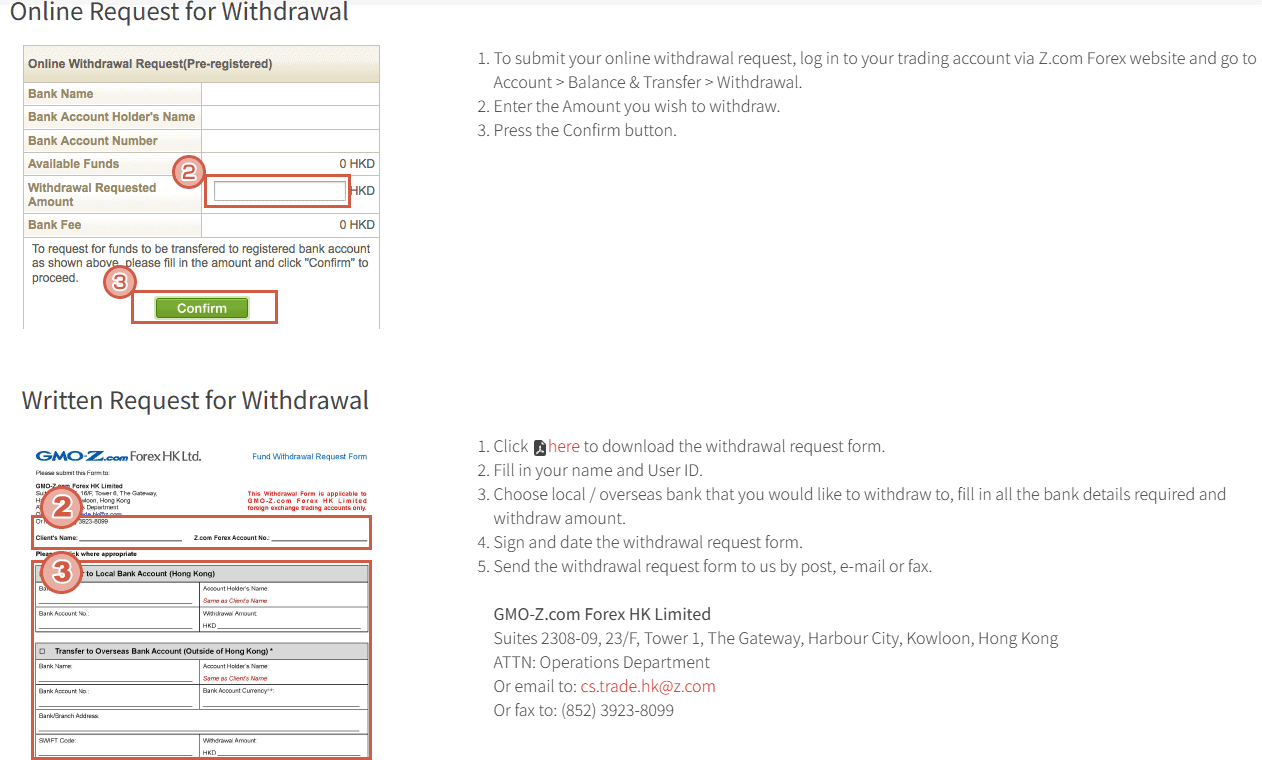 Z.com Forex Deposit/Withdrawal Review
