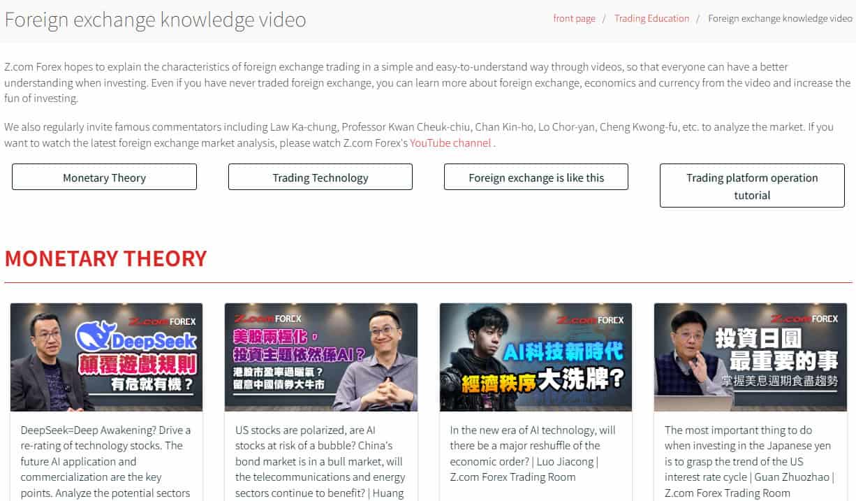 Z.com Forex Education Review