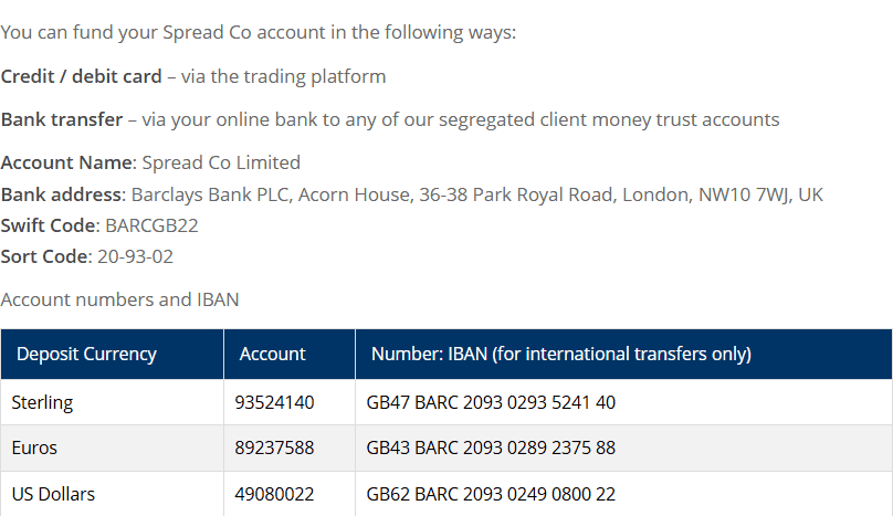 Spread Co Deposits and Withdrawals Review