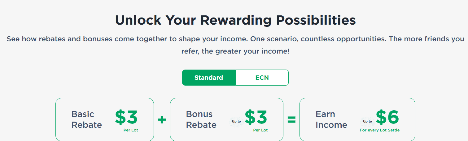 Valutrades Additional Features Review