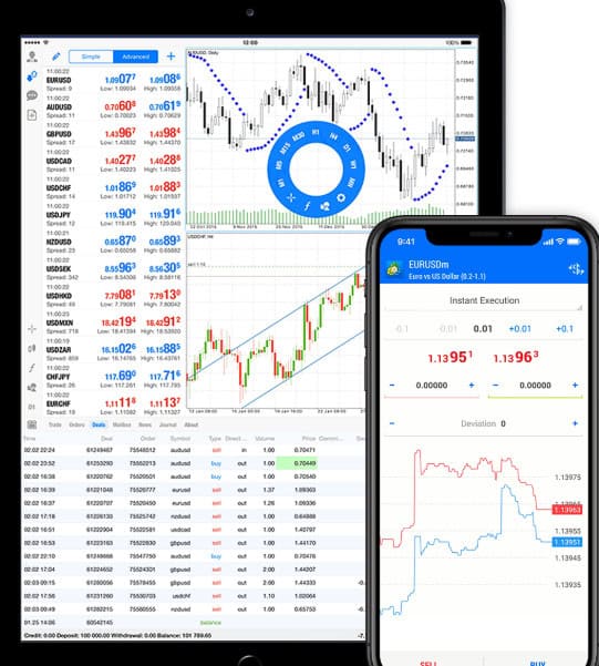 Valutrades Platforms Review