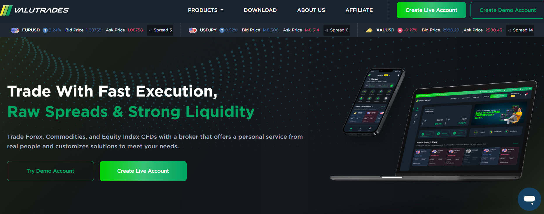 Valutrades Website Review