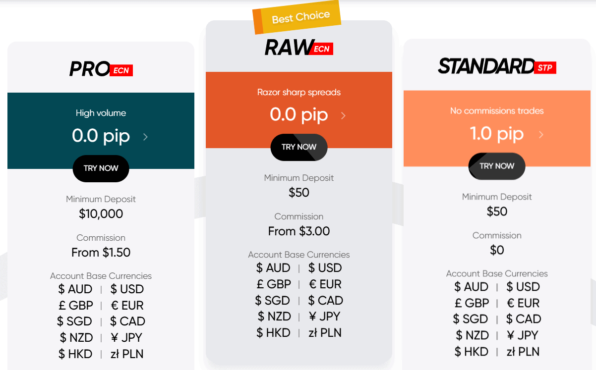 Vantage Account Types Review