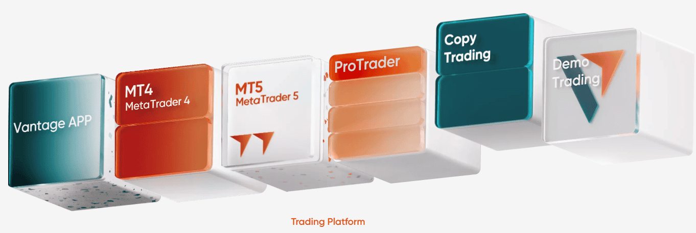 Vantage Trading Platform Review