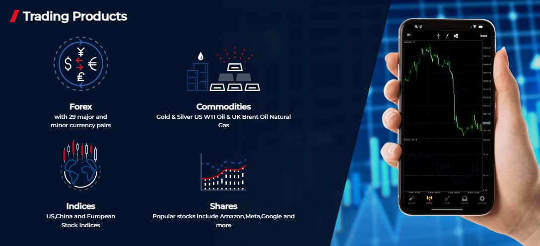 Hantec instruments Hantec Markets Instruments Review