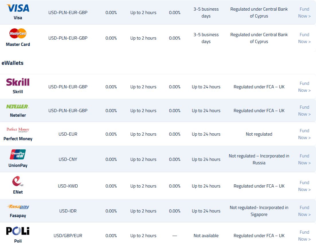 Orbex Deposits and Withdrawals Review