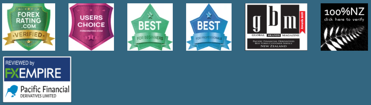 Pacific Financial Derivatives Review Awards