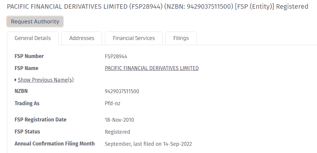 Pacific Financial Derivatives Review License