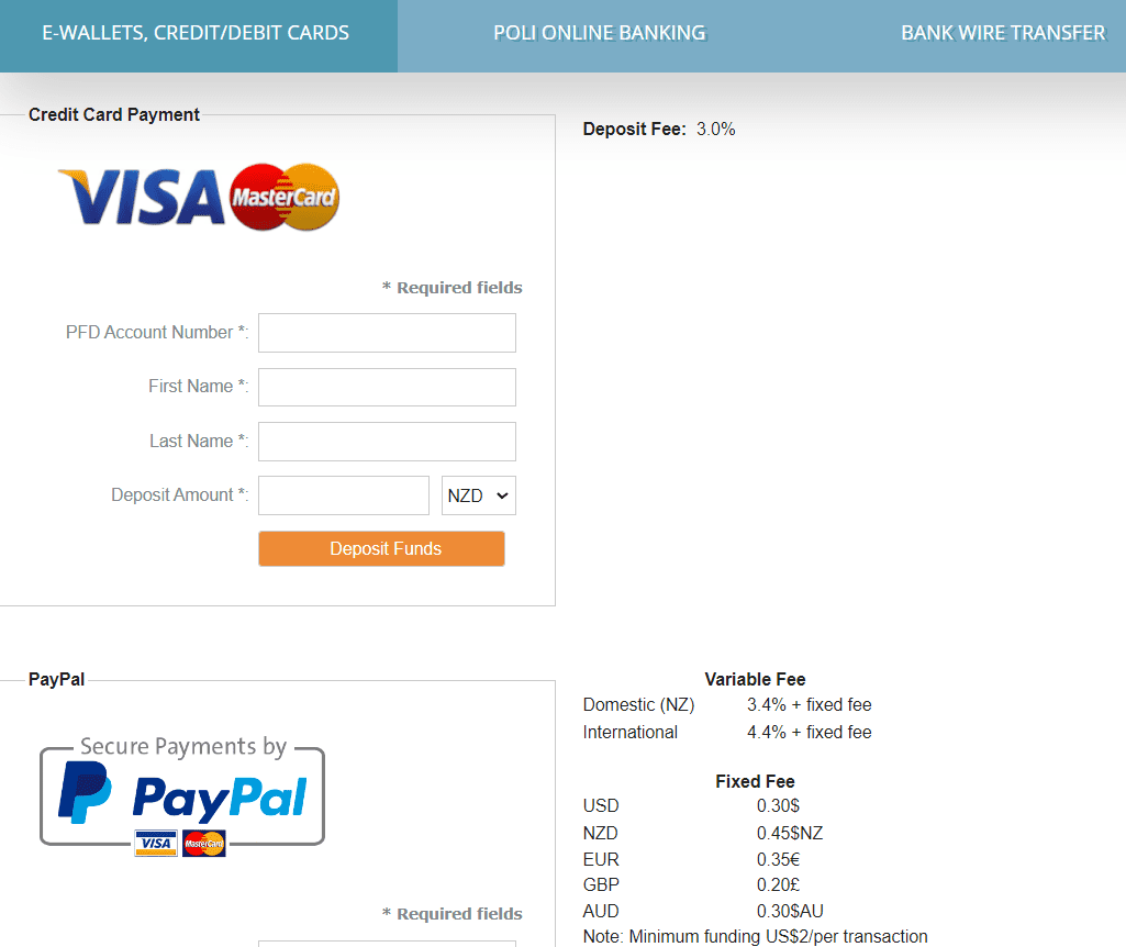 Pacific Financial Derivatives Review Funding Methods