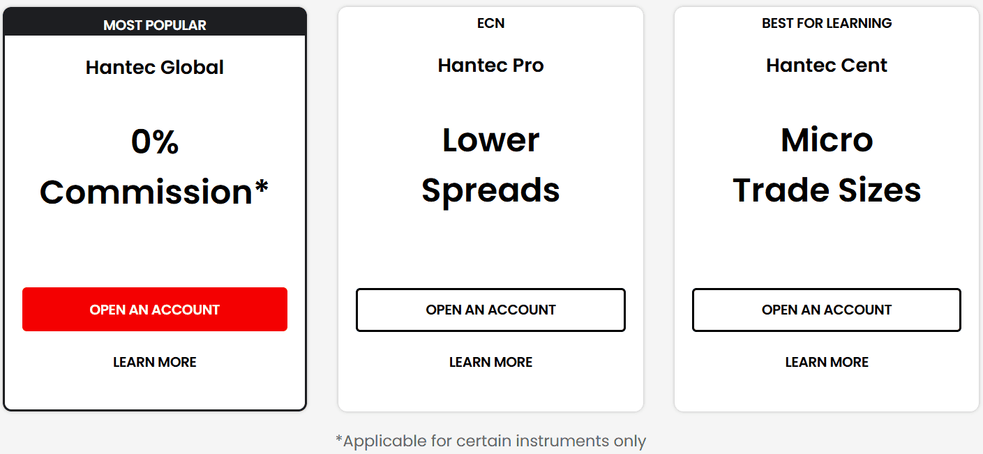 Hantec Markets Accounts Review