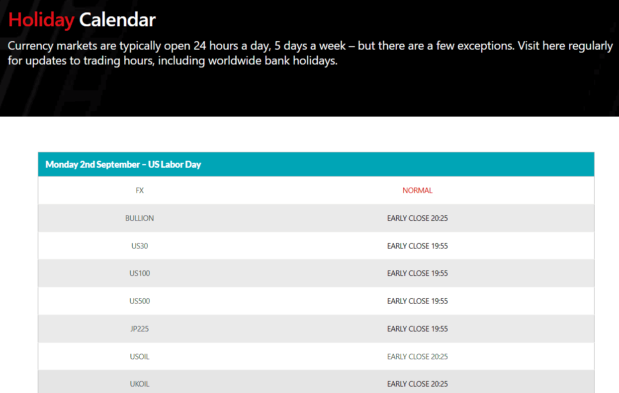 Hantec Markets Additional Tools Review