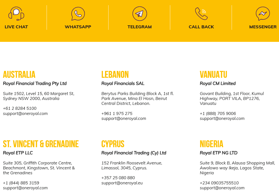 OneRoyal Support Review