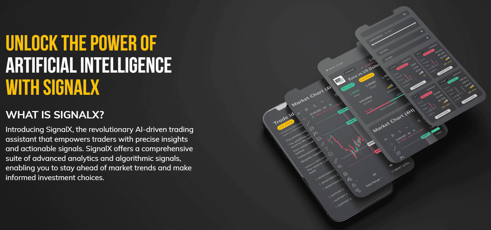 OneRoyal Additional Tools Review