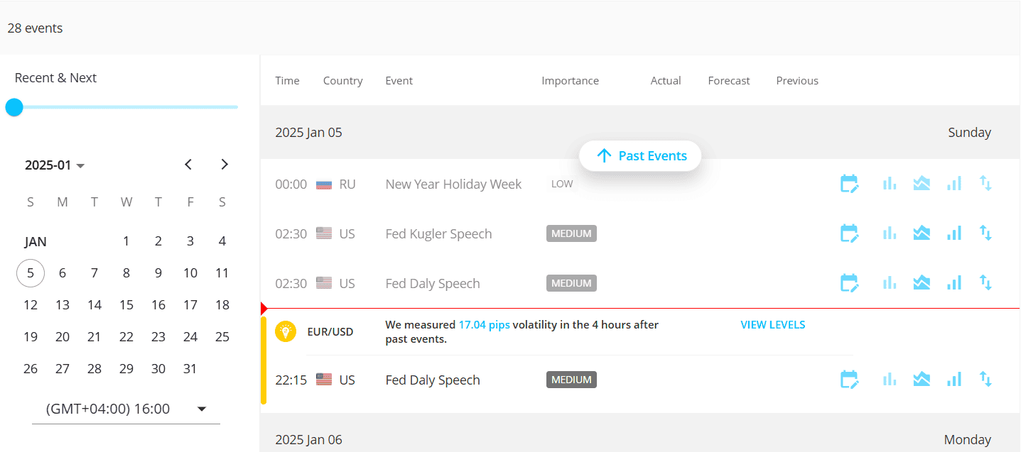 Windsor Additional Tools and Features Review