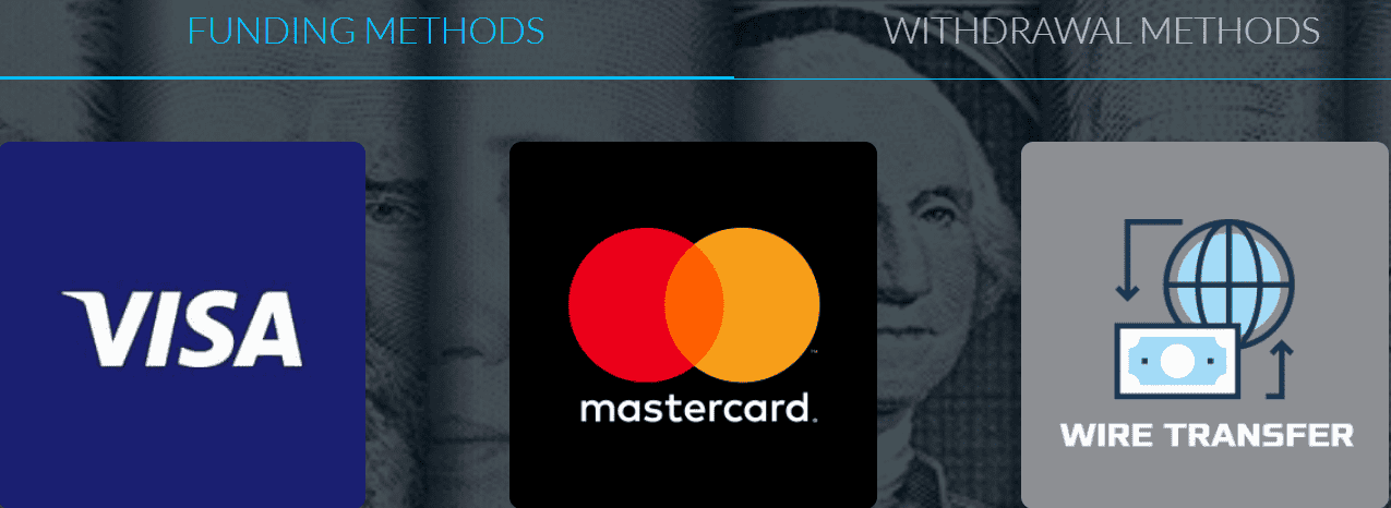 Windsor Deposit and Withdrawal Review