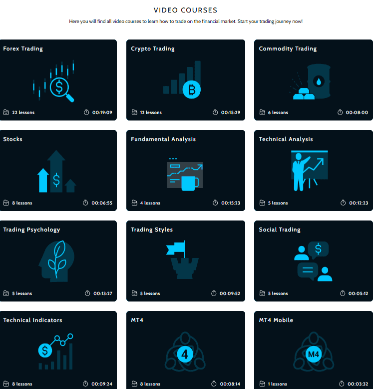 Windsor Education Review